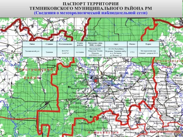 ПАСПОРТ ТЕРРИТОРИИ ТЕМНИКОВСКОГО МУНИЦИПАЛЬНОГО РАЙОНА РМ (Сведения о метеорологической наблюдательной сети)