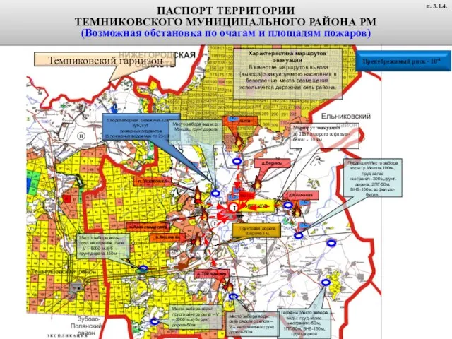 п.Александровка д.Третьяково п.Кицаевка д.Козловка д.Верясы п.Пушта п.Ушаковка т п. 5.1.1. Октябрьский