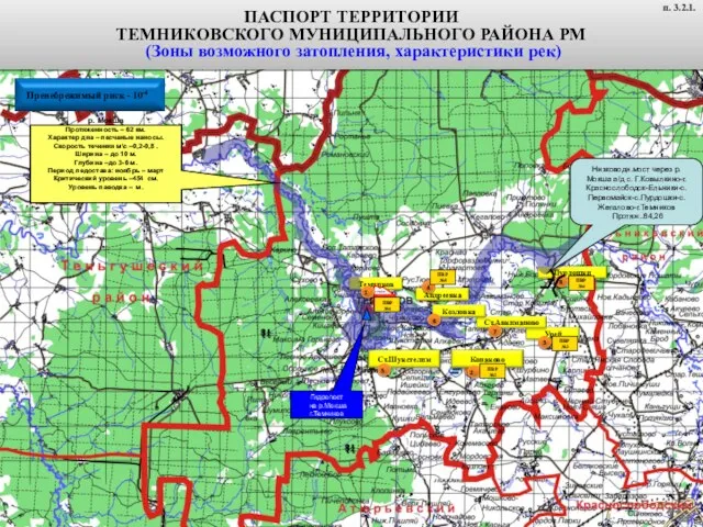 ПАСПОРТ ТЕРРИТОРИИ ТЕМНИКОВСКОГО МУНИЦИПАЛЬНОГО РАЙОНА РМ (Зоны возможного затопления, характеристики рек)