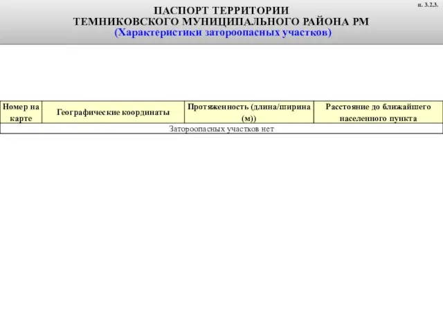 ПАСПОРТ ТЕРРИТОРИИ ТЕМНИКОВСКОГО МУНИЦИПАЛЬНОГО РАЙОНА РМ (Характеристики затороопасных участков) п. 3.2.3.