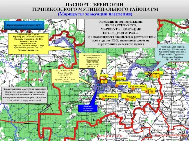 Приемлемый риск - 10-4 п. 3.2.1. Пренебрежимый риск - 10-4 Низководн.мост