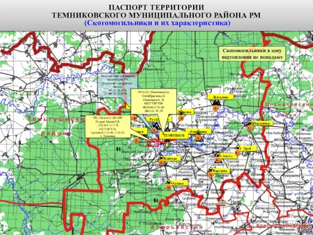 т п. 4.2.6.1. п. 3.1.1. Вертолетная площадка территория РБ Покрытие –