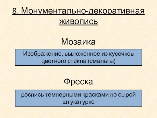 Мозаика Изображение, выложенное из кусочков цветного стекла (смальты) 8. Монументально-декоративная живопись