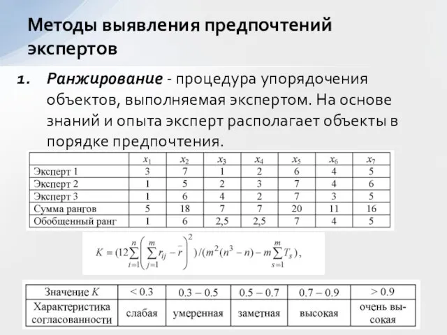 Ранжирование - процедура упорядочения объектов, выполняемая экспертом. На основе знаний и