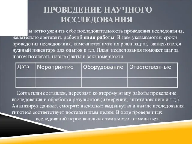 ПРОВЕДЕНИЕ НАУЧНОГО ИССЛЕДОВАНИЯ Чтобы четко уяснить себе последовательность проведения исследования, желательно