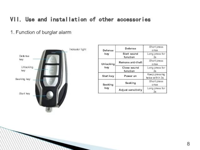 VII. Use and installation of other accessories 1. Function of burglar alarm 8