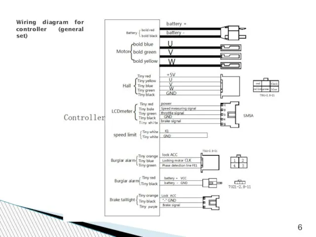 Wiring diagram for controller (general set) 6