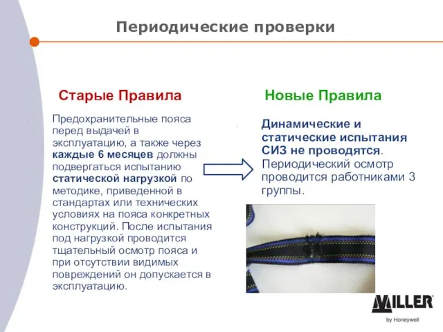 Периодические проверки Старые Правила Предохранительные пояса перед выдачей в эксплуатацию, а