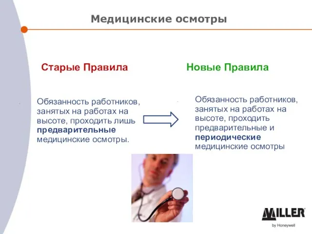 Медицинские осмотры Старые Правила Обязанность работников, занятых на работах на высоте,