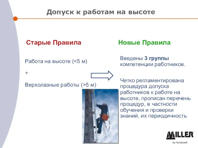 Допуск к работам на высоте Старые Правила Работа на высоте (