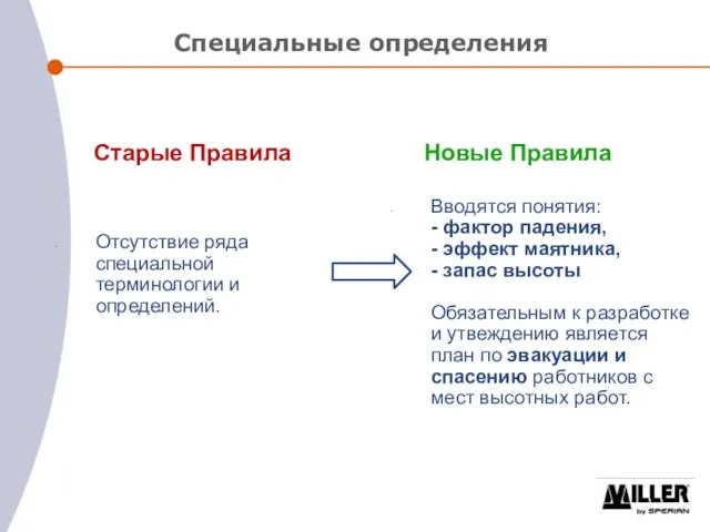 Специальные определения Старые Правила Отсутствие ряда специальной терминологии и определений. Новые