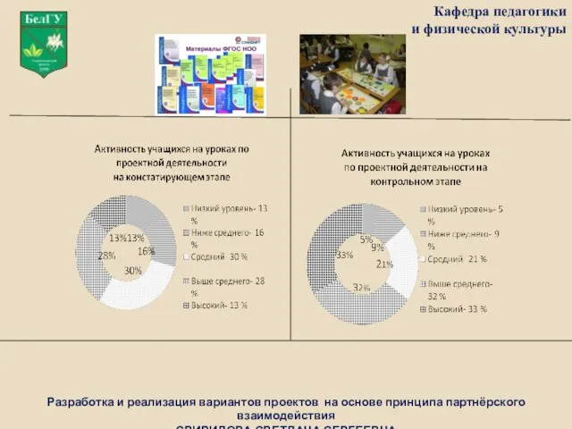 Кафедра педагогики и физической культуры Разработка и реализация вариантов проектов на