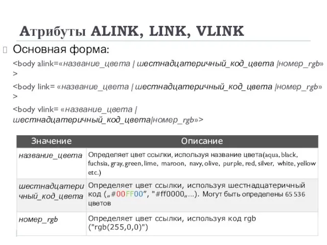 Aтрибуты ALINK, LINK, VLINK Основная форма: