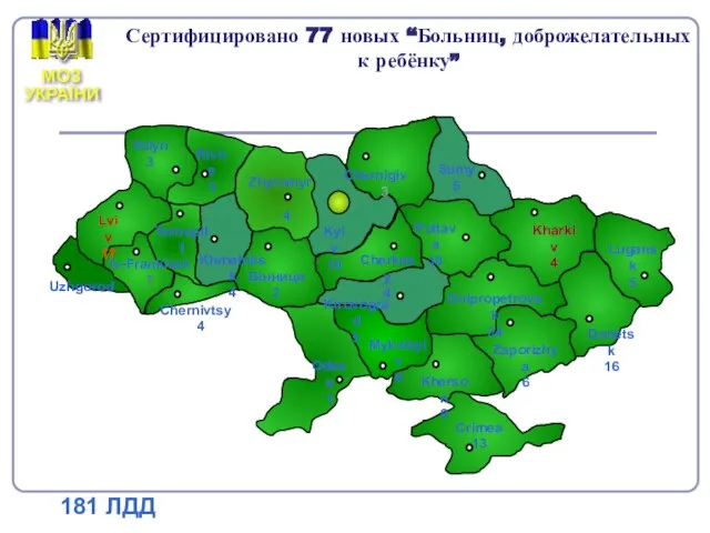 Сертифицировано 77 новых “Больниц, доброжелательных к ребёнку”