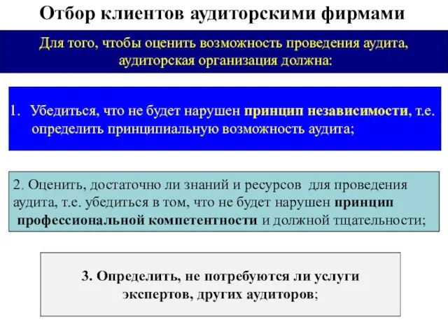 Отбор клиентов аудиторскими фирмами Для того, чтобы оценить возможность проведения аудита,