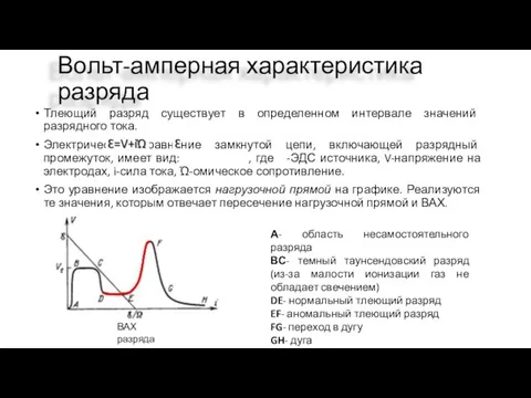 Вольт-амперная характеристика разряда Тлеющий разряд существует в определенном интервале значений разрядного