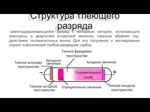 -самоподдерживающийся разряд с холодным катодом, испускающим электроны в результате вторичной эмиссии,