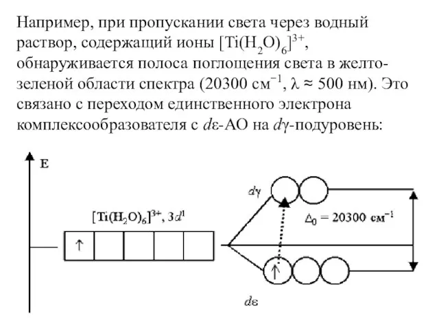 Например, при пропускании света через водный раствор, содержащий ионы [Ti(H2O)6]3+, обнаруживается