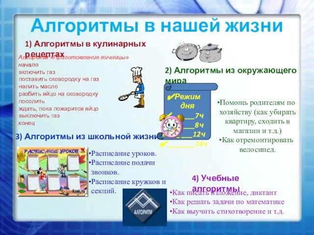 1) Алгоритмы в кулинарных рецептах 2) Алгоритмы из окружающего мира 3)