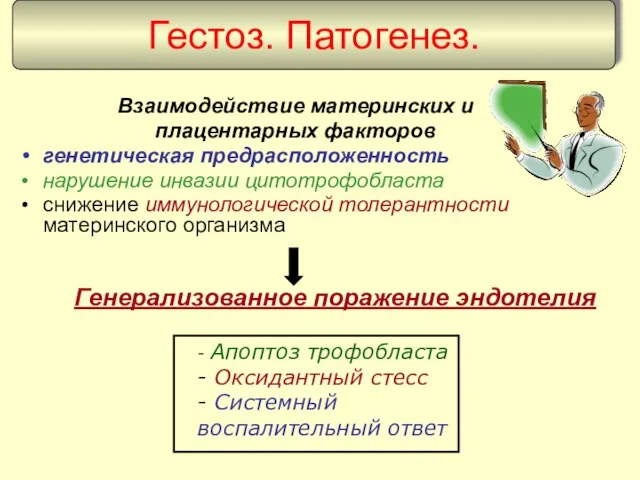 Взаимодействие материнских и плацентарных факторов генетическая предрасположенность нарушение инвазии цитотрофобласта снижение