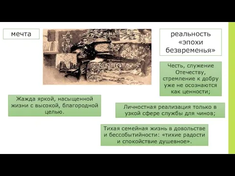 Жажда яркой, насыщенной жизни с высокой, благородной целью. Честь, служение Отечеству,