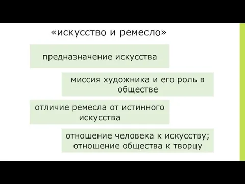 ￼ «искусство и ремесло» предназначение искусства миссия художника и его роль