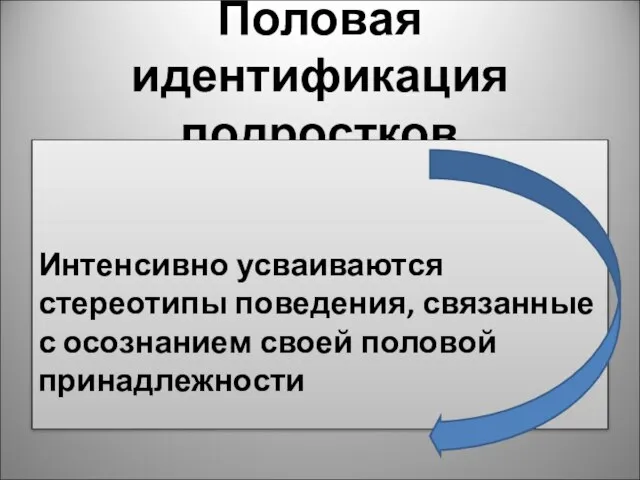 Половая идентификация подростков Интенсивно усваиваются стереотипы поведения, связанные с осознанием своей половой принадлежности