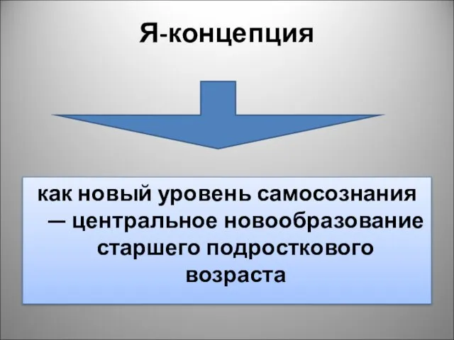 Я-концепция как новый уровень самосознания — центральное новообразование старшего подросткового возраста