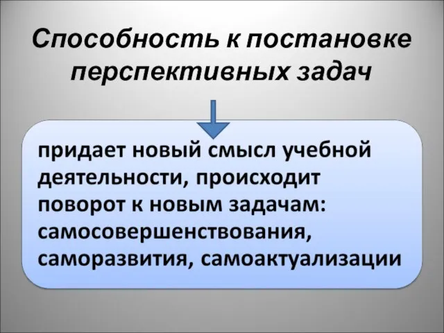 Способность к постановке перспективных задач