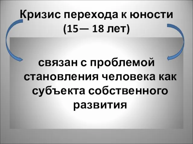 Кризис перехода к юности (15— 18 лет) связан с проблемой становления человека как субъекта собственного развития