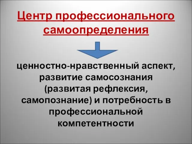 Центр профессионального самоопределения ценностно-нравственный аспект, развитие самосознания (развитая рефлексия, самопознание) и потребность в профессиональной компетентности