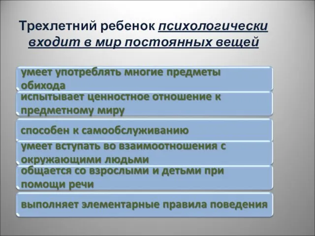 Трехлетний ребенок психологически входит в мир постоянных вещей