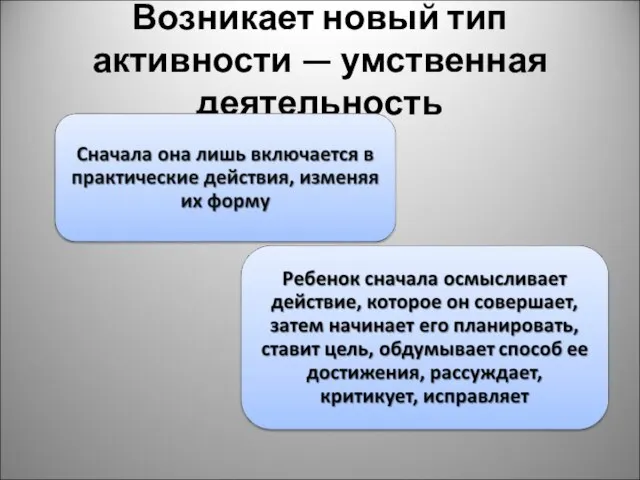 Возникает новый тип активности — умственная деятельность