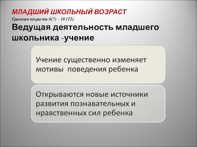 МЛАДШИЙ ШКОЛЬНЫЙ ВОЗРАСТ Границы возраста 6(7) – 10 (11) Ведущая деятельность младшего школьника -учение