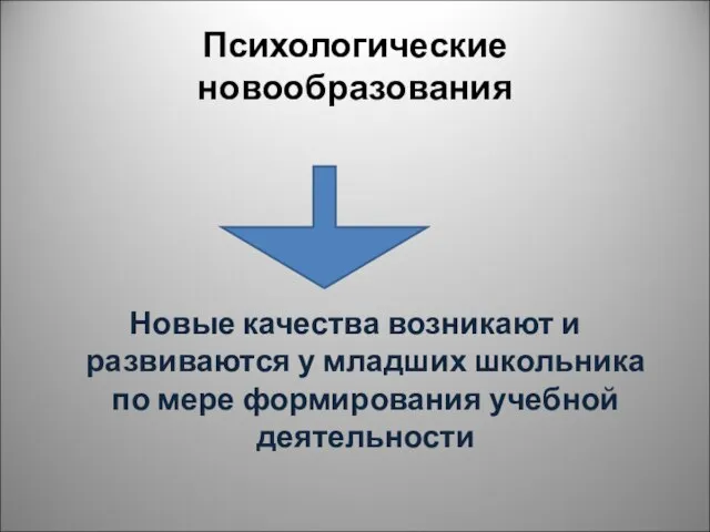 Психологические новообразования Новые качества возникают и развиваются у младших школьника по мере формирования учебной деятельности