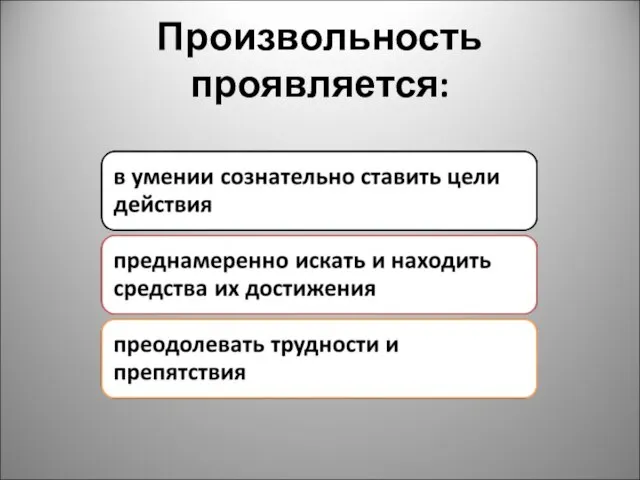 Произвольность проявляется: