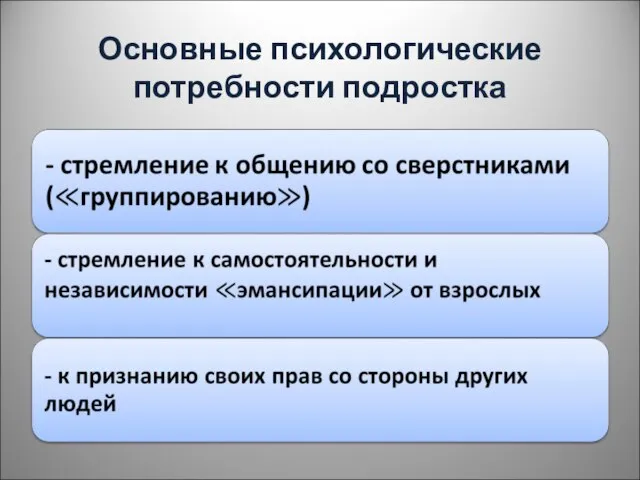 Основные психологические потребности подростка