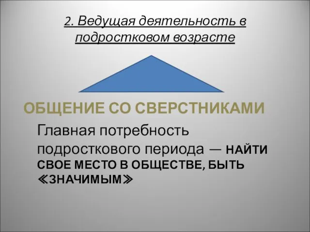 2. Ведущая деятельность в подростковом возрасте ОБЩЕНИЕ СО СВЕРСТНИКАМИ Главная потребность