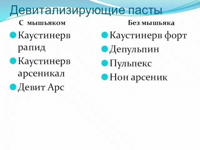 Девитализирующие пасты С мышьяком Каустинерв рапид Каустинерв арсеникал Девит Арс Без