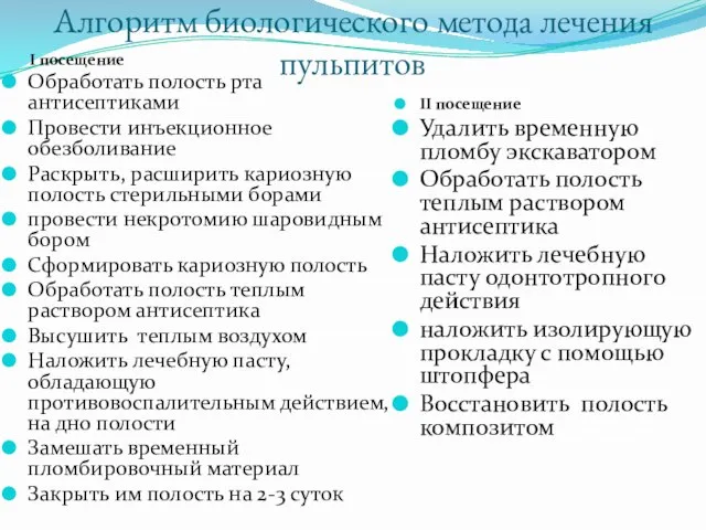 Алгоритм биологического метода лечения пульпитов I посещение Обработать полость рта антисептиками