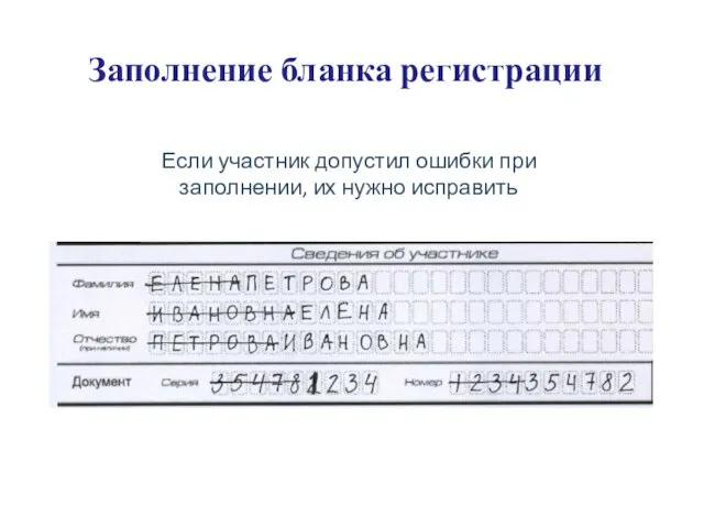 Заполнение бланка регистрации Если участник допустил ошибки при заполнении, их нужно исправить