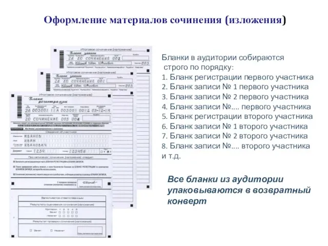 Оформление материалов сочинения (изложения) Бланки в аудитории собираются строго по порядку: