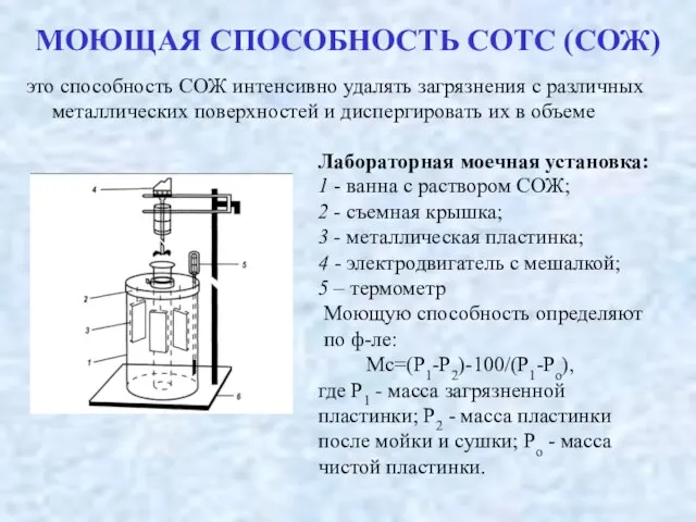 МОЮЩАЯ СПОСОБНОСТЬ СОТС (СОЖ) это способность СОЖ интенсивно удалять загрязнения с