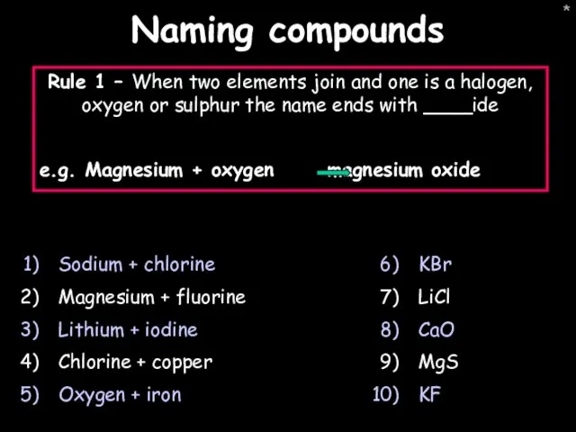 * Naming compounds