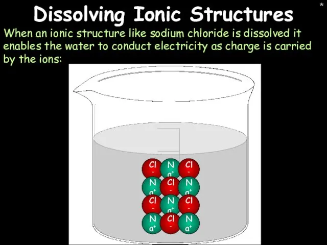 * Dissolving Ionic Structures When an ionic structure like sodium chloride