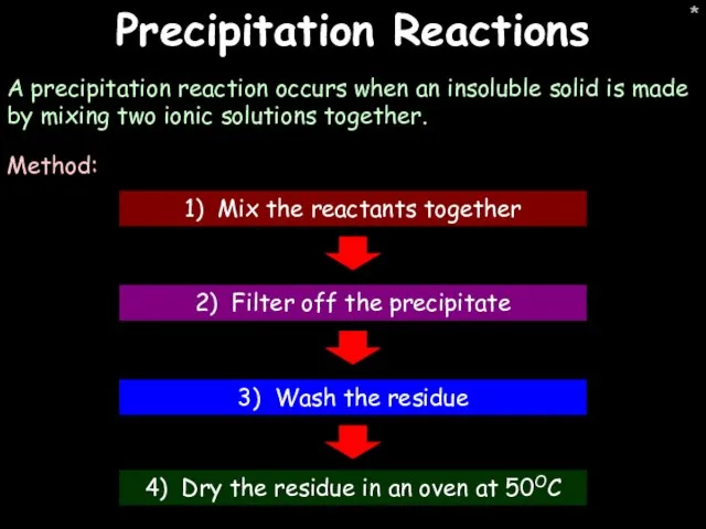 * * Precipitation Reactions A precipitation reaction occurs when an insoluble