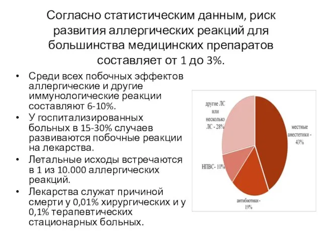 Согласно статистическим данным, риск развития аллергических реакций для большинства медицинских препаратов