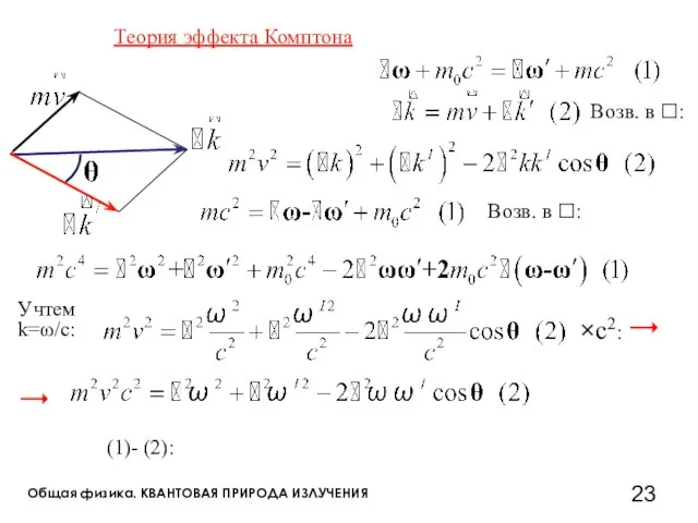 Общая физика. КВАНТОВАЯ ПРИРОДА ИЗЛУЧЕНИЯ Теория эффекта Комптона Возв. в □: