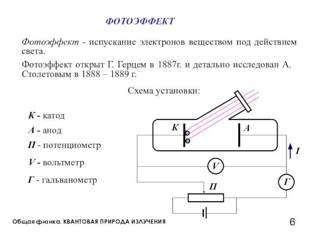 Общая физика. КВАНТОВАЯ ПРИРОДА ИЗЛУЧЕНИЯ ФОТОЭФФЕКТ Фотоэффект - испускание электронов веществом