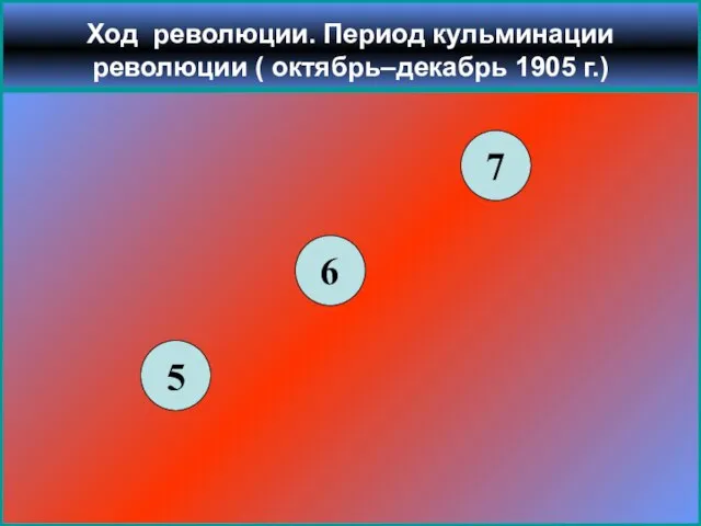 Ход революции. Период кульминации революции ( октябрь–декабрь 1905 г.) 5 6 7